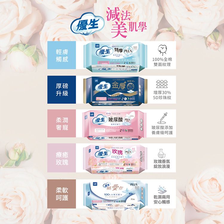 洗臉巾 乾濕兩用 親膚 一次性 洗臉巾 卸妝