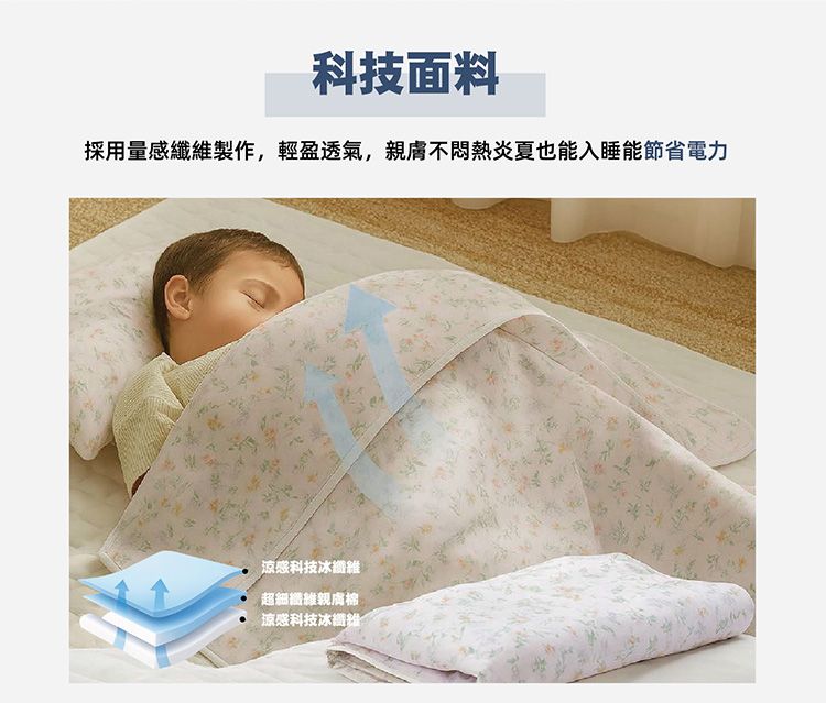 20260618161837403_750_0_80.jpg 親膚 透氣 涼感 透氣 涼感 親膚