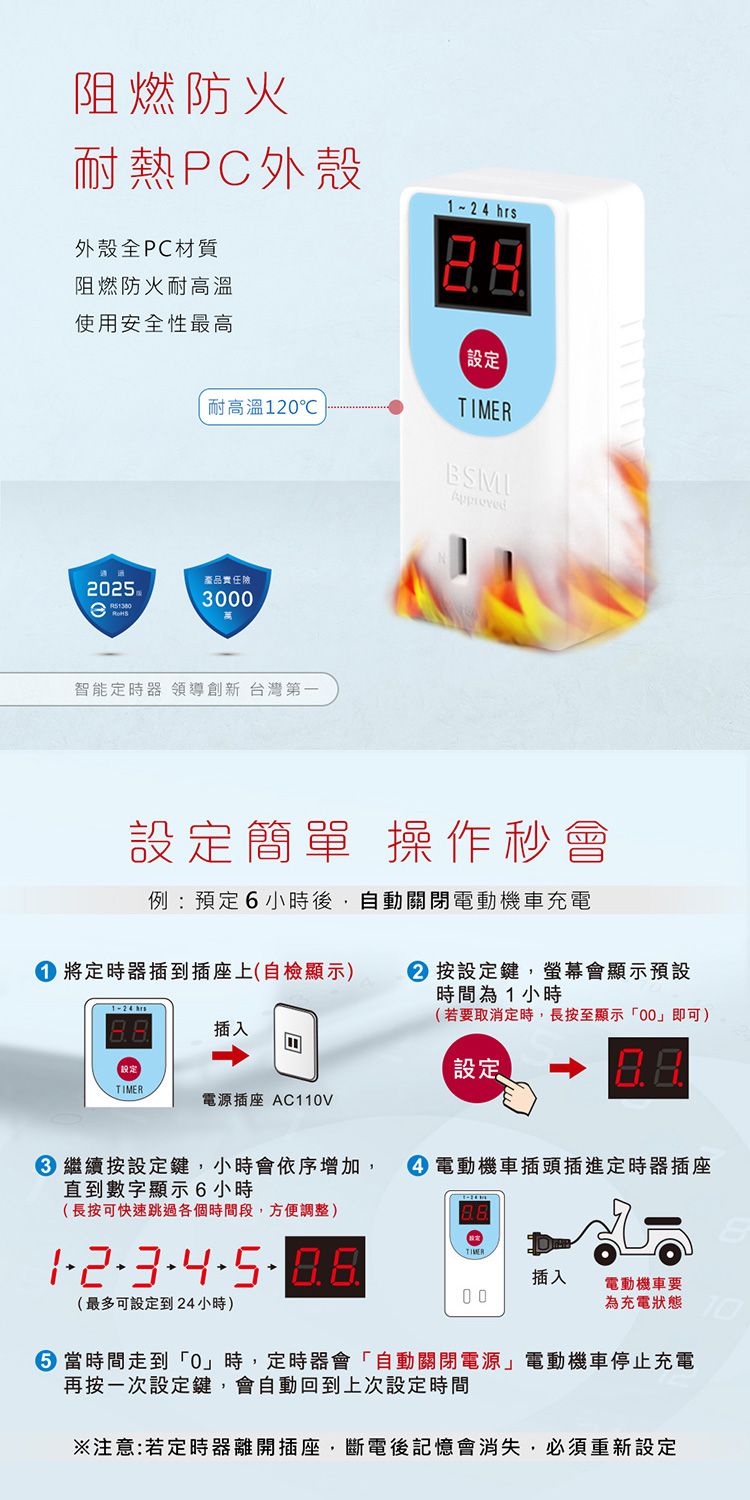 20260618165933689_750_0_80.jpg 阻燃 Dr.AV 定時器 Dr.AV