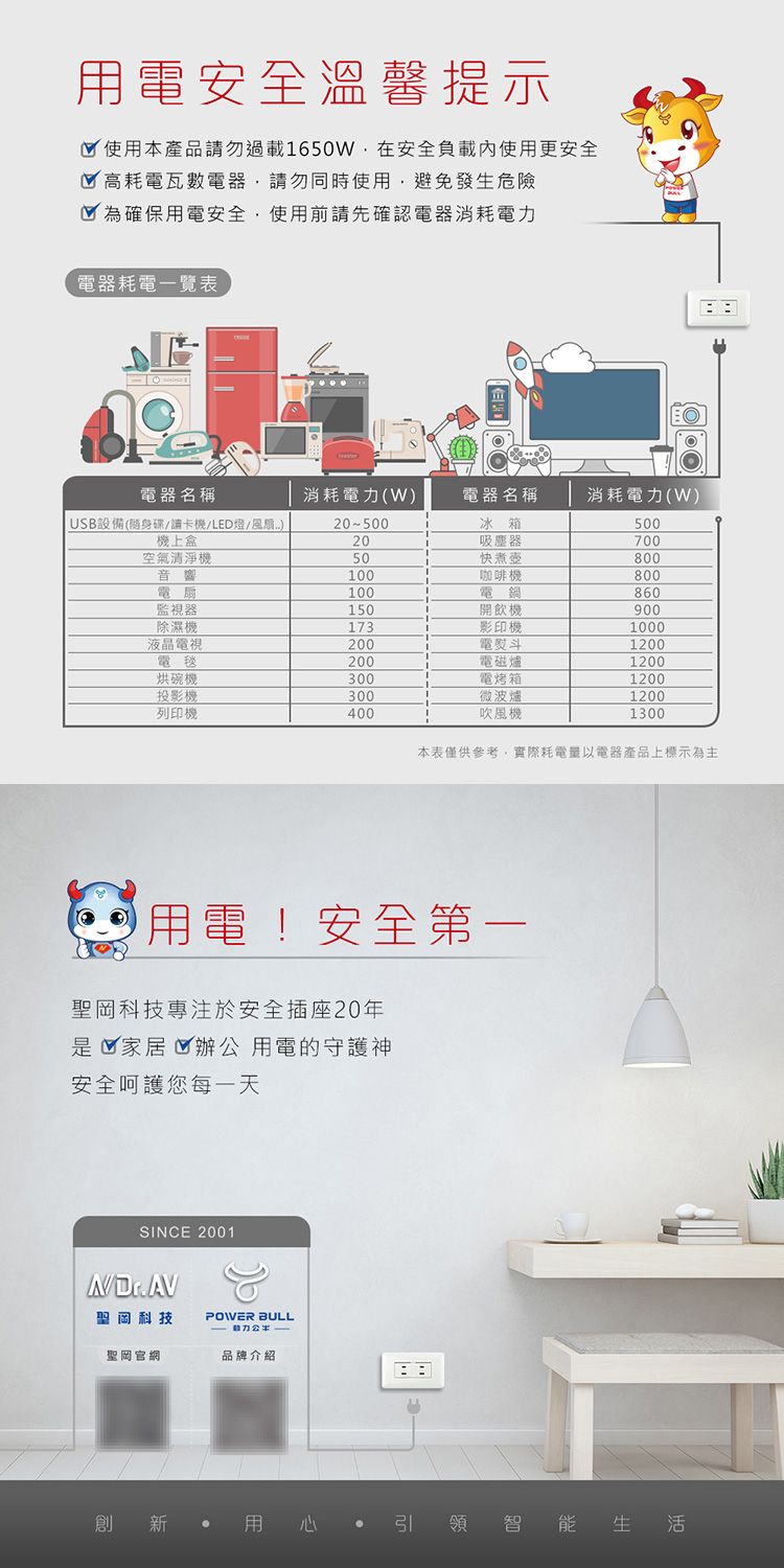 阻燃 Dr.AV 定時器 Dr.AV
