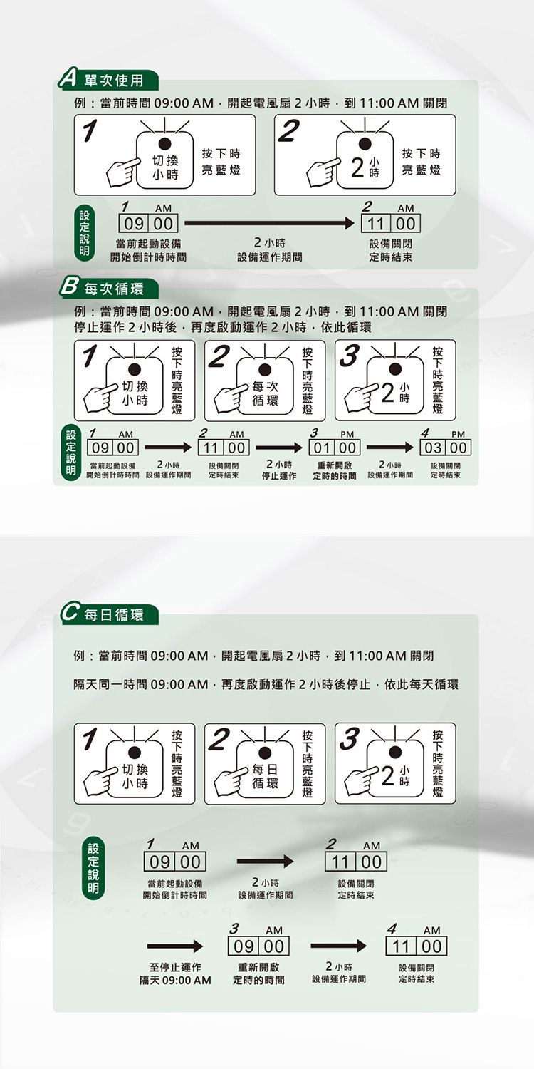 20260618174648030_750_0_80.jpg 2P Dr.AV 定時器 Dr.AV 3P Dr.AV