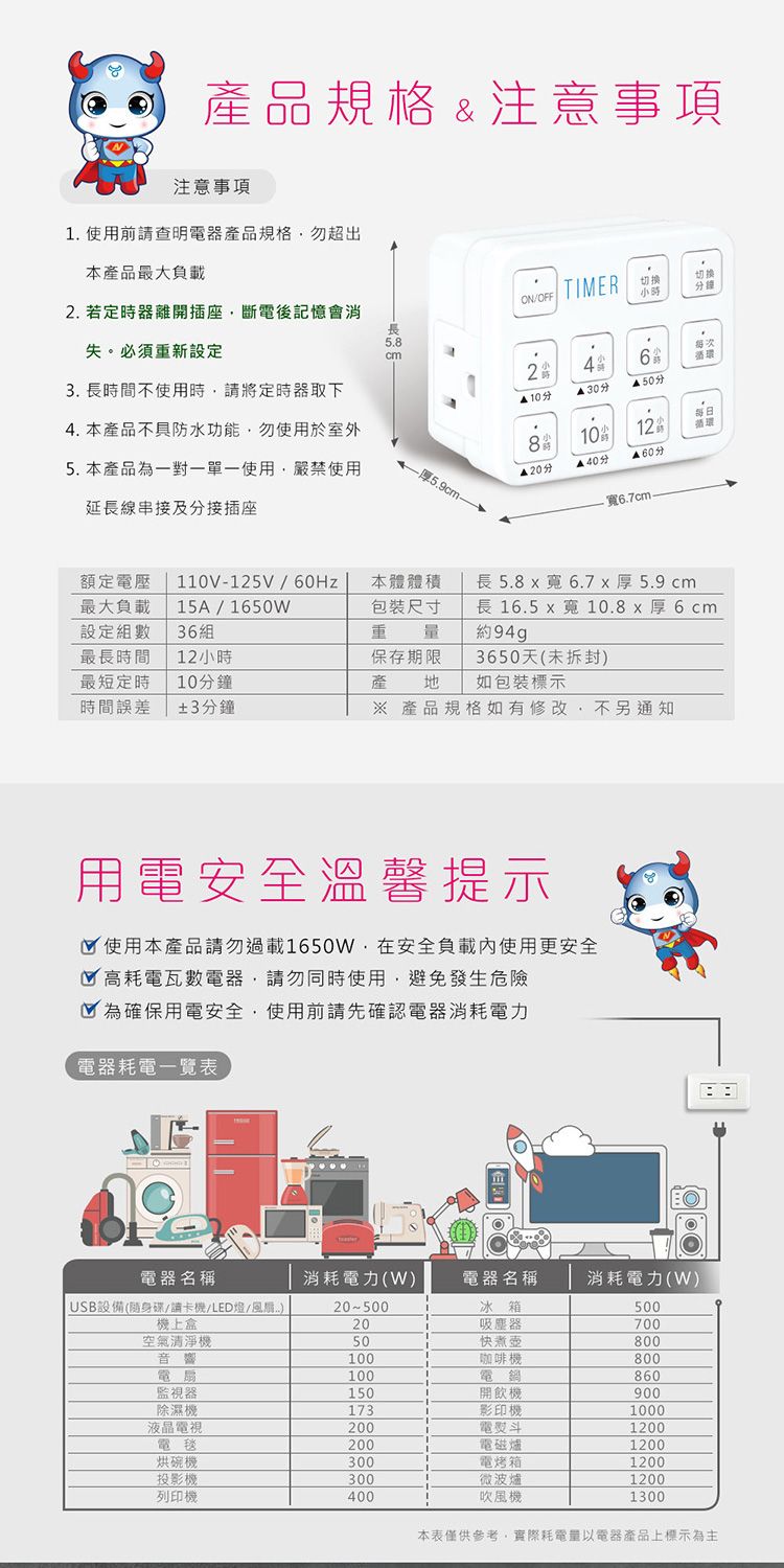 20260618174649952_750_0_80.jpg 2P Dr.AV 定時器 Dr.AV 3P Dr.AV