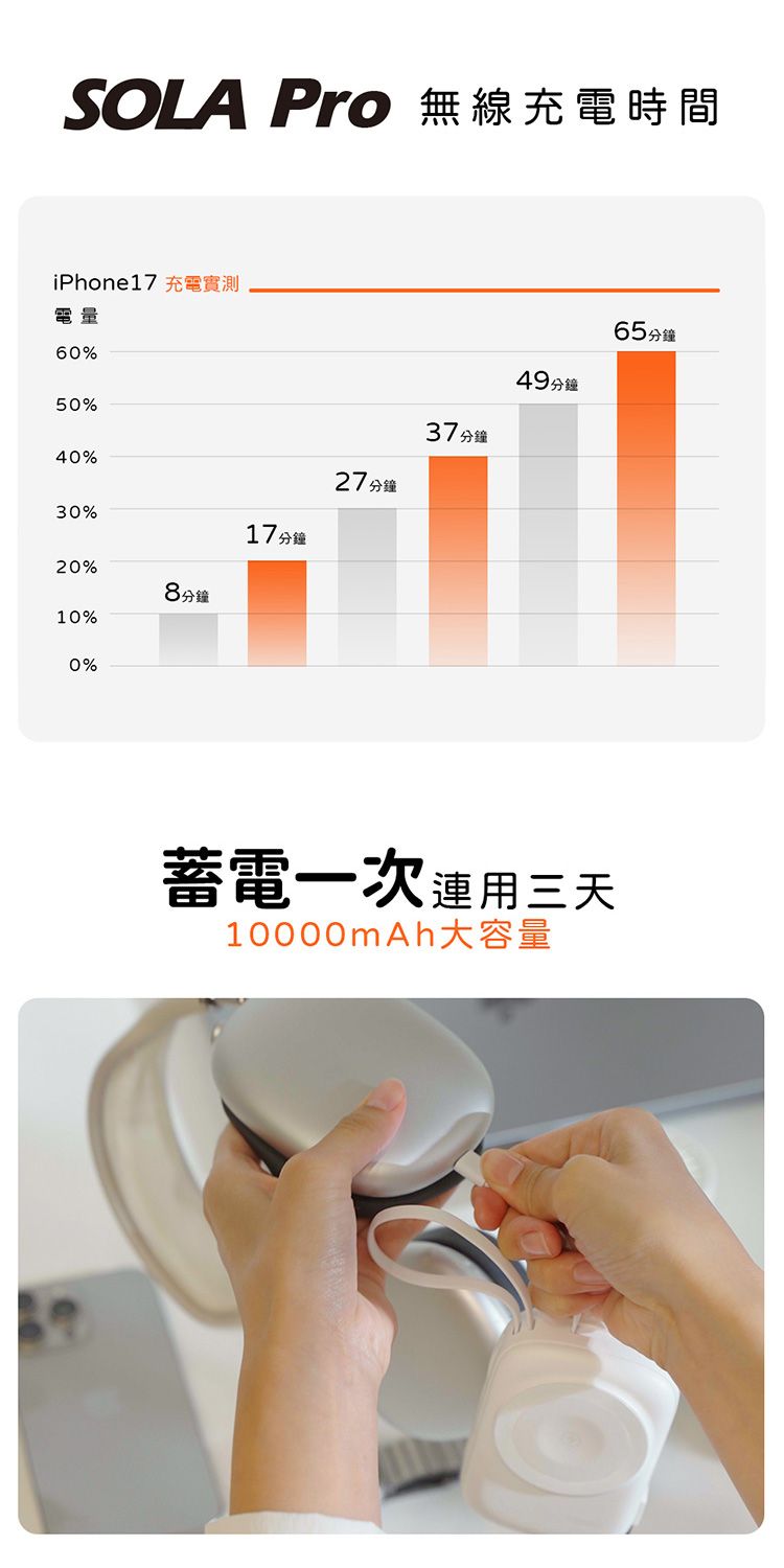 快充 行動電源 磁吸 行動電源 磁吸 支架