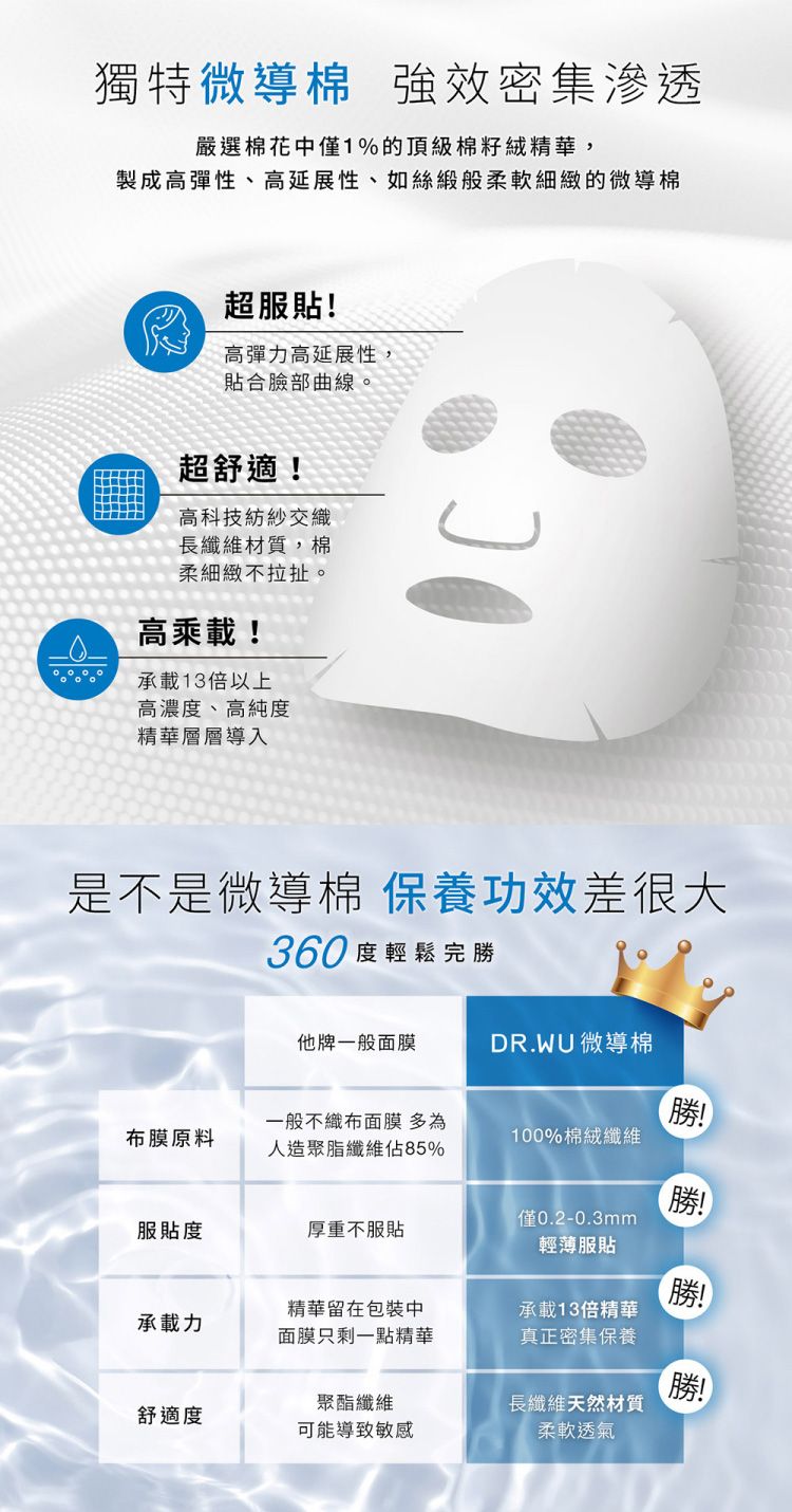 舒緩 保濕 保濕 面膜 舒緩 面膜