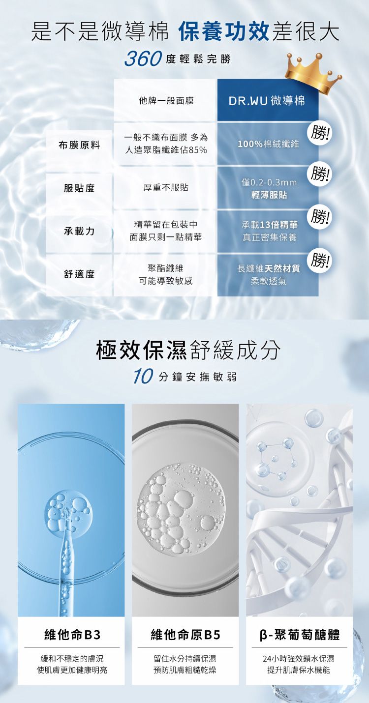 面膜 溫和 敏弱肌 DR.WU 無香料 溫和