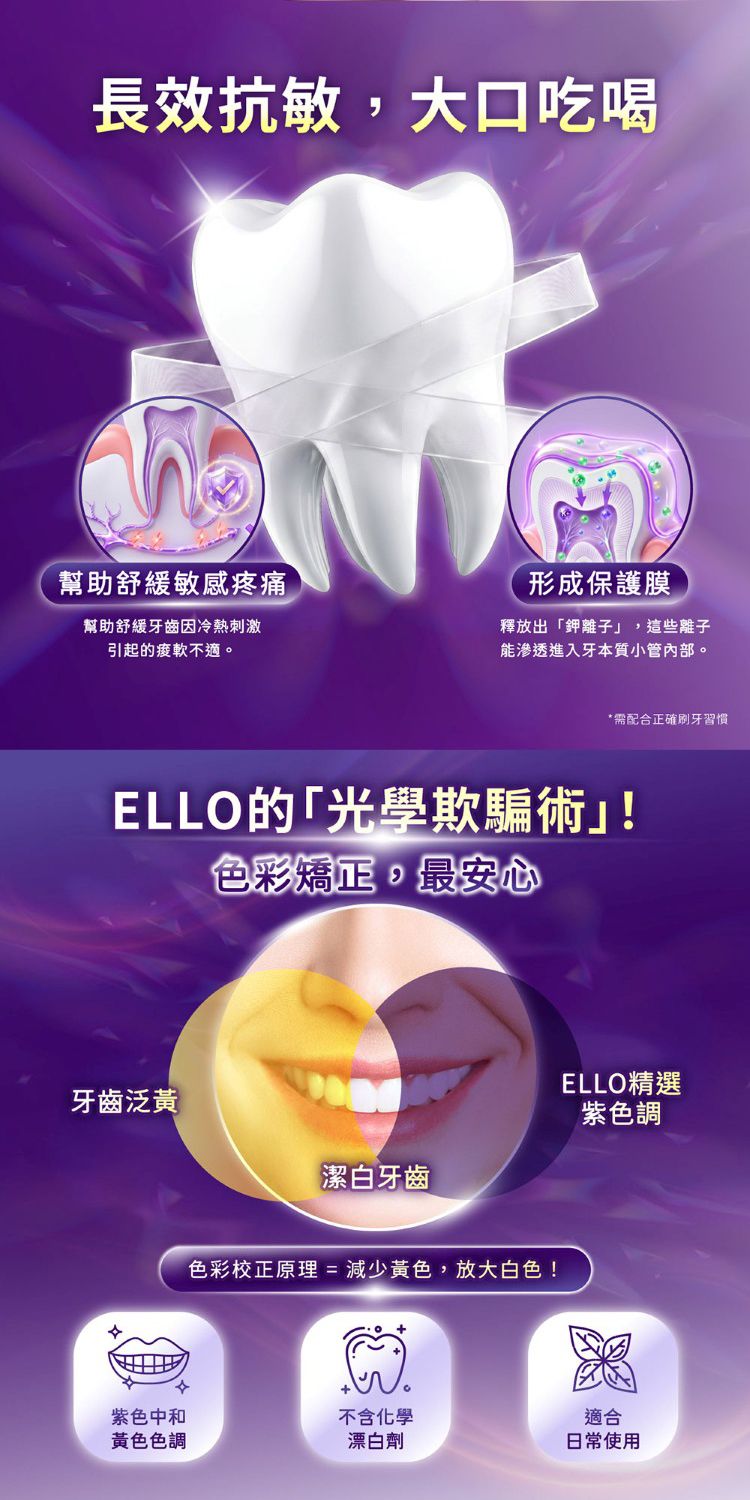 亮白 牙膏 抗敏 牙膏 口腔調理 ELLO