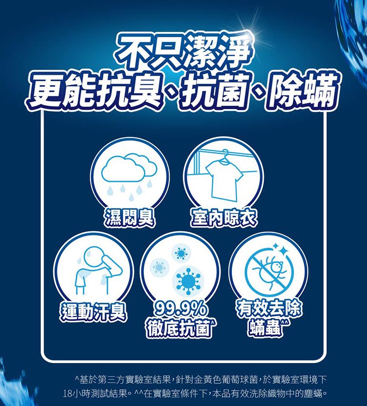 20260625085838448_750_0_80.jpg japan 去漬 抗菌 洗衣膠囊 去漬 P&G