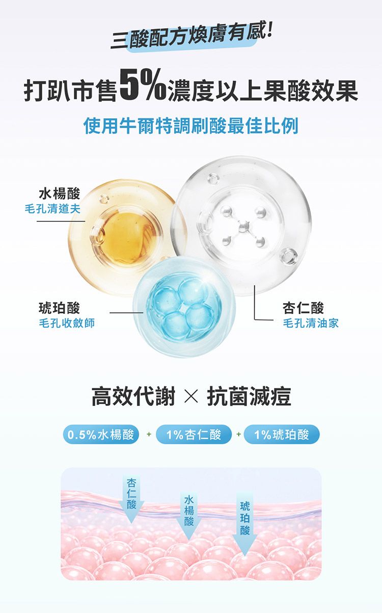 20260625173556292_750_0_80.jpg 修復 精華液 精華液 溫和 清爽 精華液