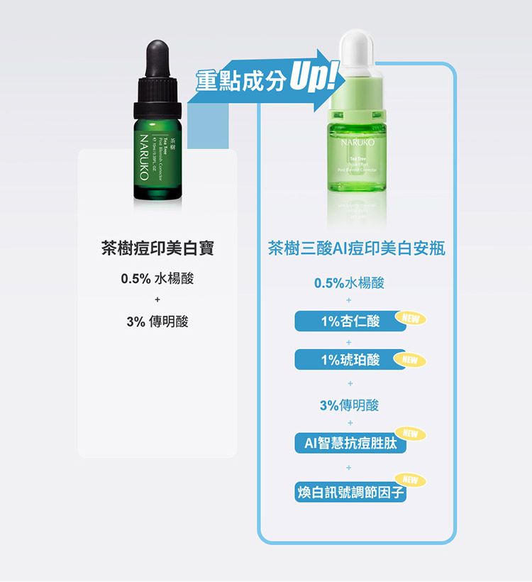 20260625173559833_750_0_80.jpg 修復 精華液 精華液 溫和 清爽 精華液