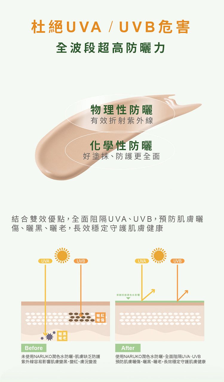 海洋友善 防曬 防曬 隔離霜 清爽 隔離霜
