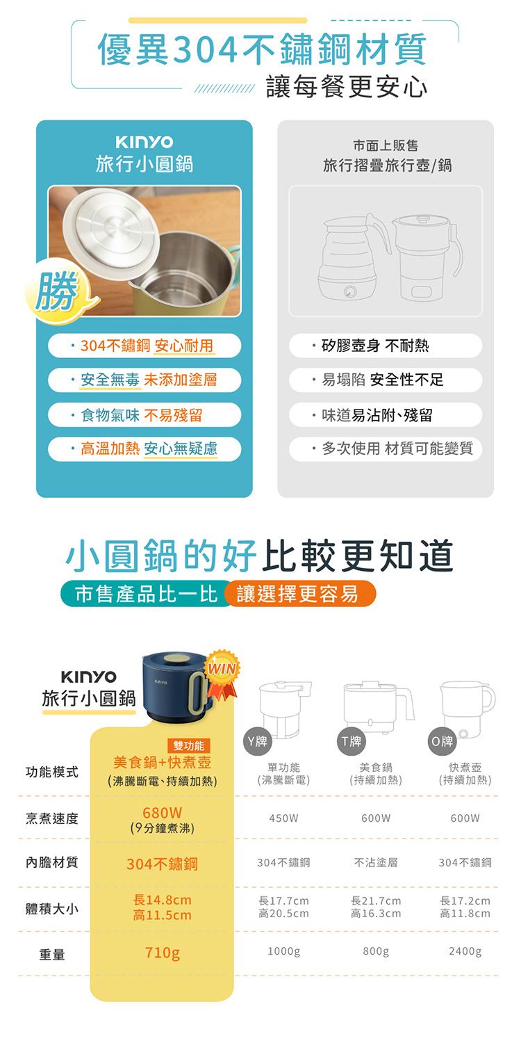20260629110736517_750_0_80.jpg KINYO 美食鍋
