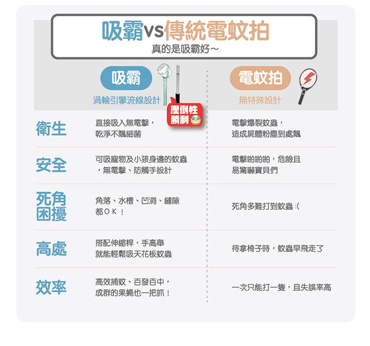 20260701084624213_750_0_80.jpg 捕蚊燈 防蚊