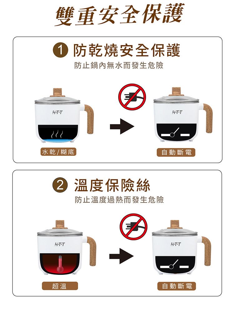 多功能 美食鍋 防燙 美食鍋 HTT 美食鍋