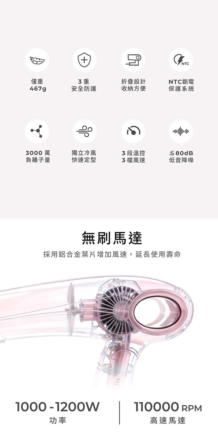 20260701160054211_750_0_80.jpg 負離子 吹風機 高速 吹風機 高速 負離子