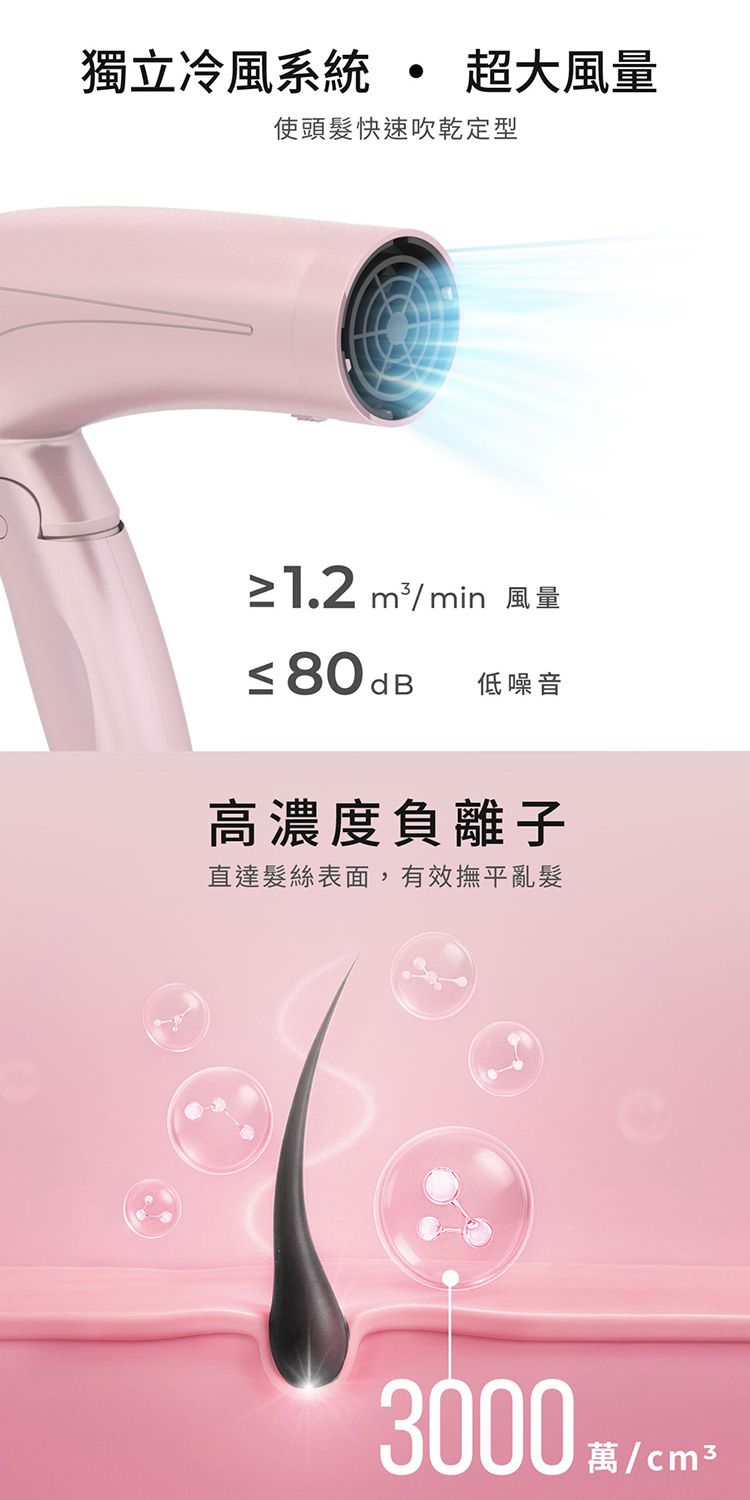 20260701160054967_750_0_80.jpg 負離子 吹風機 高速 吹風機 高速 負離子