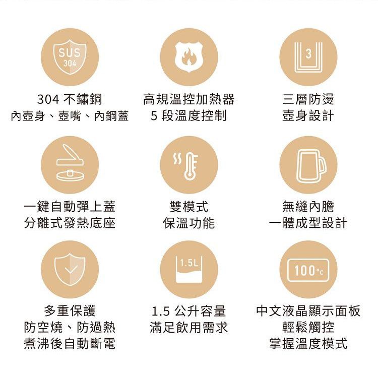 20260701165521020_750_0_80.jpg 自動斷電 溫控 溫控 防燙 熱水壺 aiwa