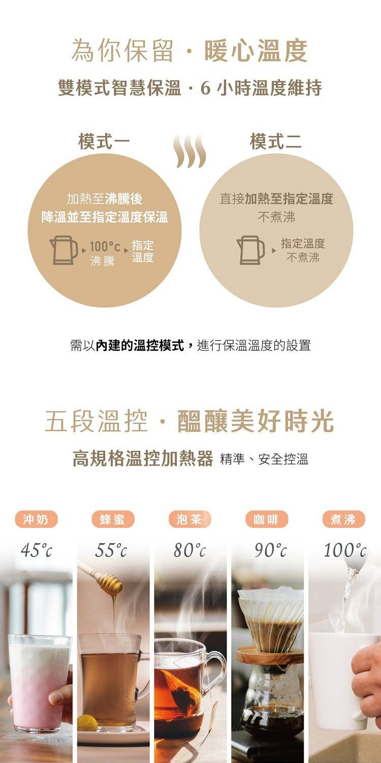 20260701165522692_750_0_80.jpg 自動斷電 溫控 溫控 防燙 熱水壺 aiwa