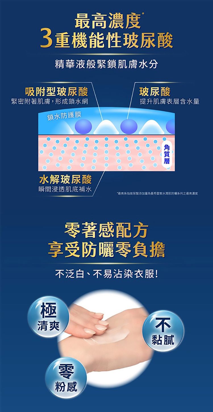 20260702172545649_750_0_80.jpg 保濕 防曬 保濕 防曬乳 保濕 鎖水