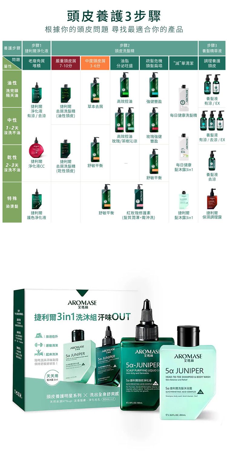草本 洗髮精 頭皮 洗髮精 艾瑪絲 洗髮精