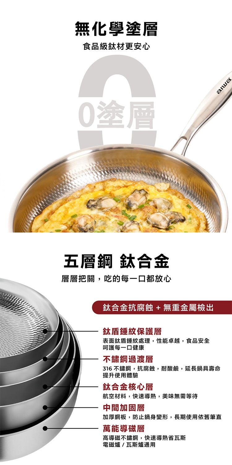 20260703165928551_750_0_80.jpg aiwa 鈦合金 不挑爐 aiwa 不挑爐 鈦合金