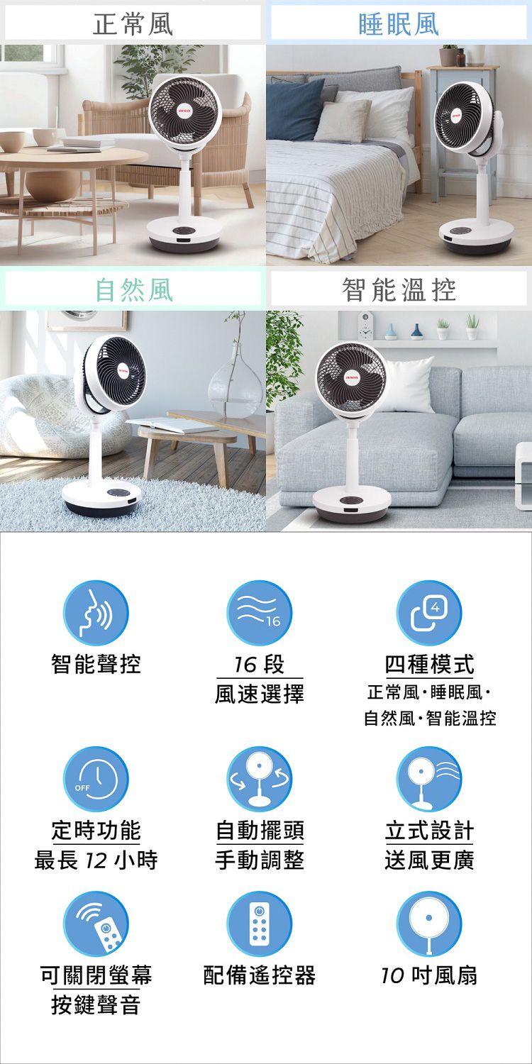 20260706093512745_750_0_80.jpg 節能 電風扇 循環 風扇 循環 電風扇