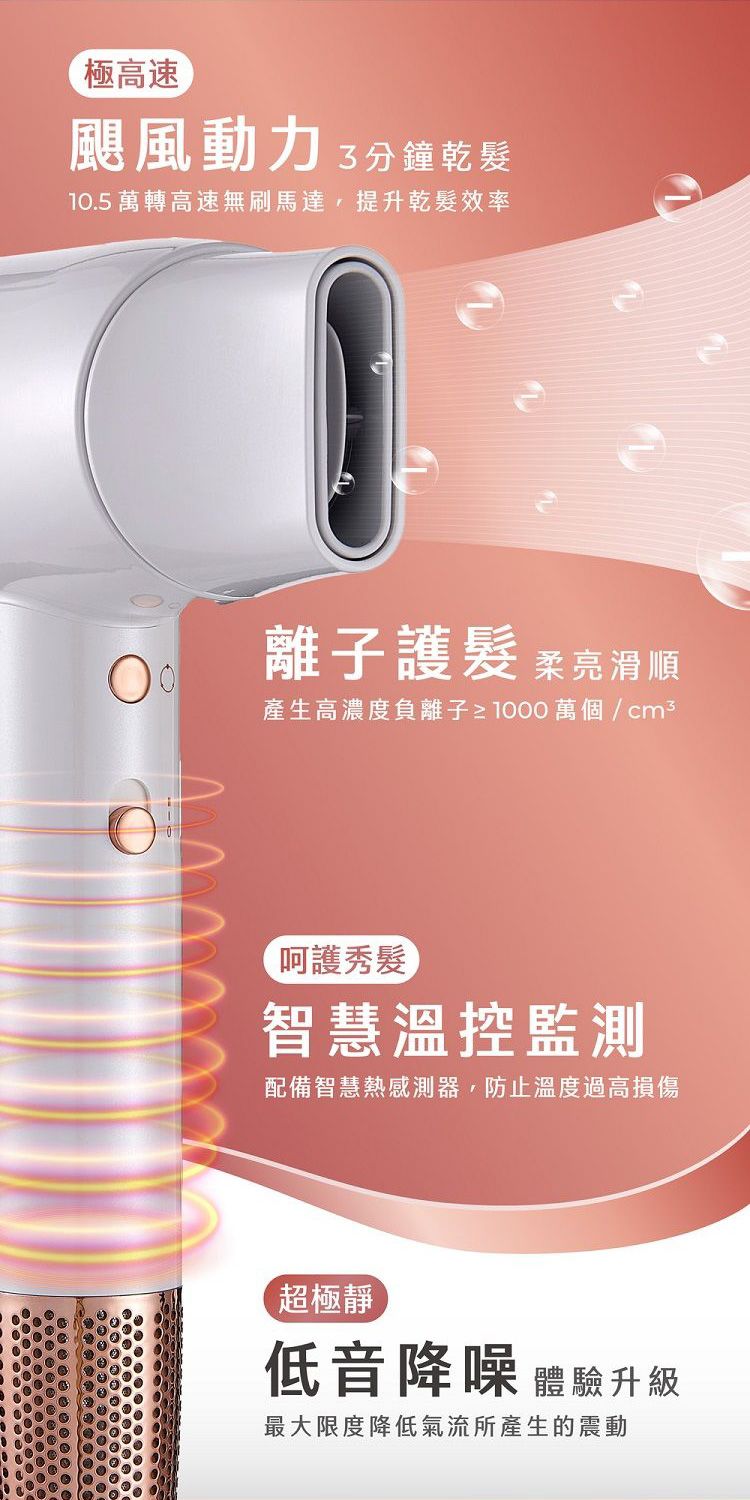 20260706145300961_750_0_80.jpg 負離子 吹風機 高速 吹風機 負離子 護髮