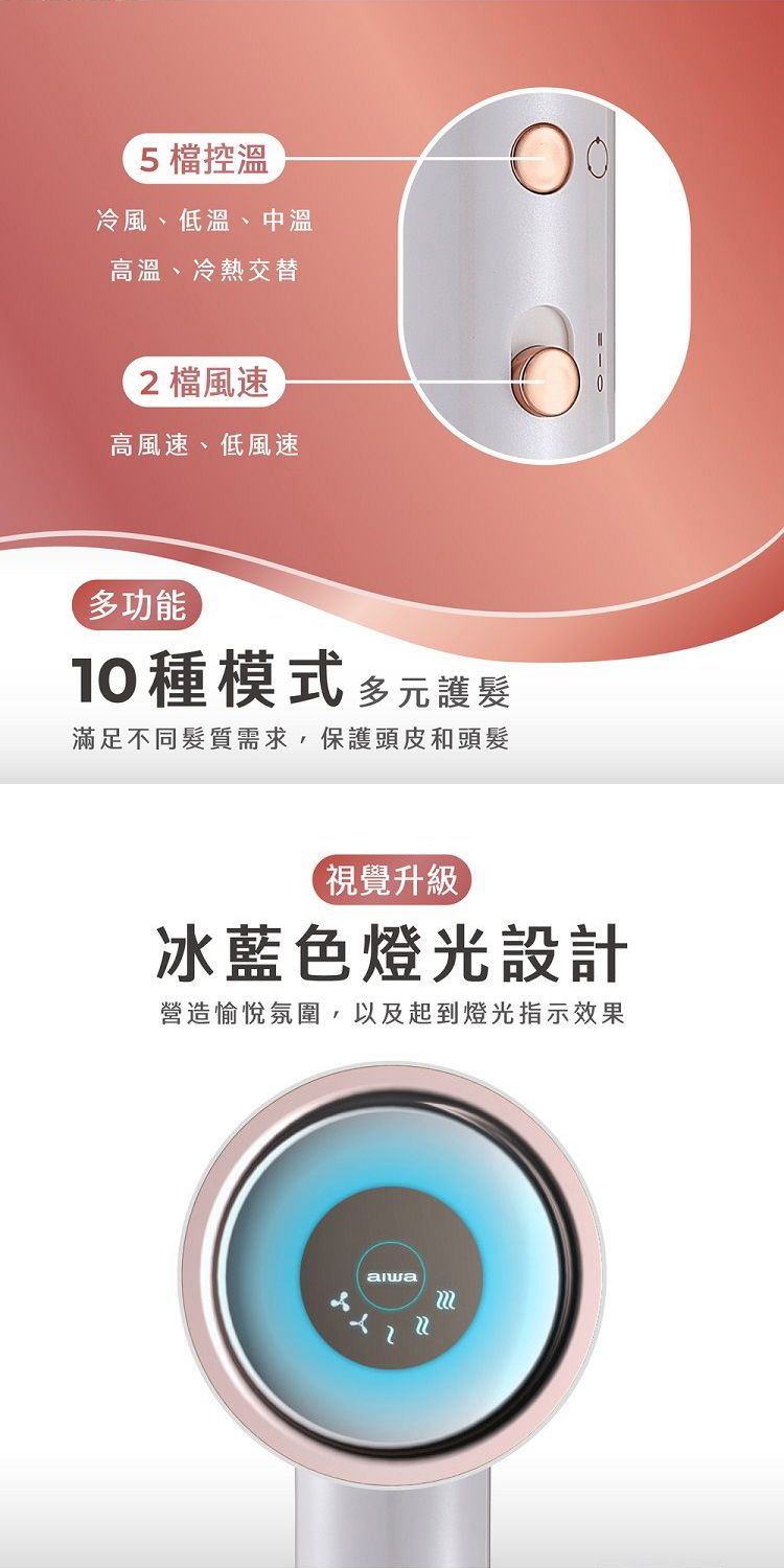 20260706145301899_750_0_80.jpg 負離子 吹風機 高速 吹風機 負離子 護髮