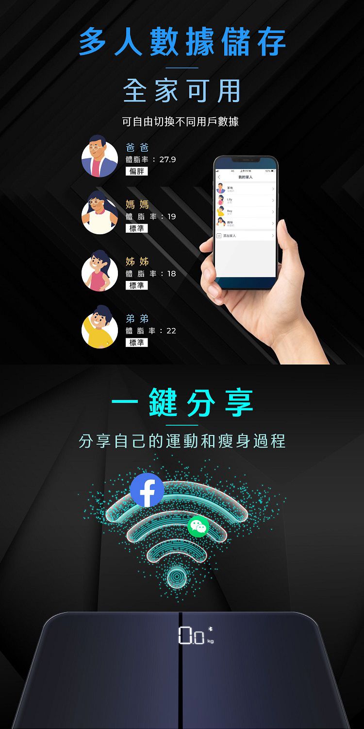 20260706164744947_750_0_80.jpg 藍芽 體重計 aiwa 玻璃 藍芽 aiwa
