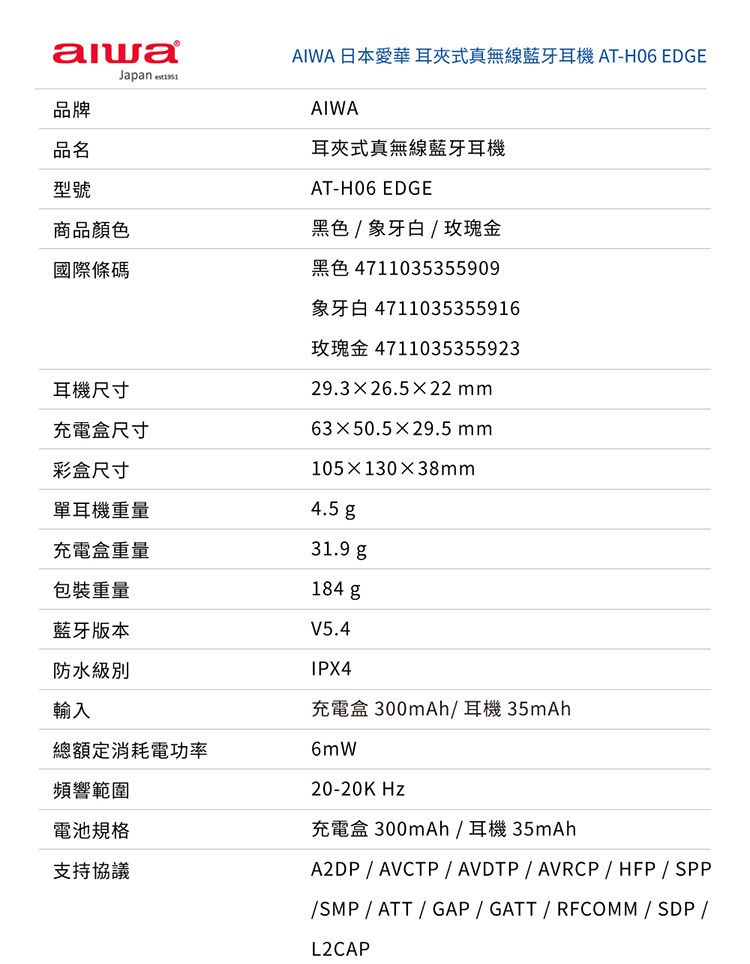 20260707093642588_750_0_80.jpg aiwa 耳機 aiwa 藍芽耳機 降噪 耳機