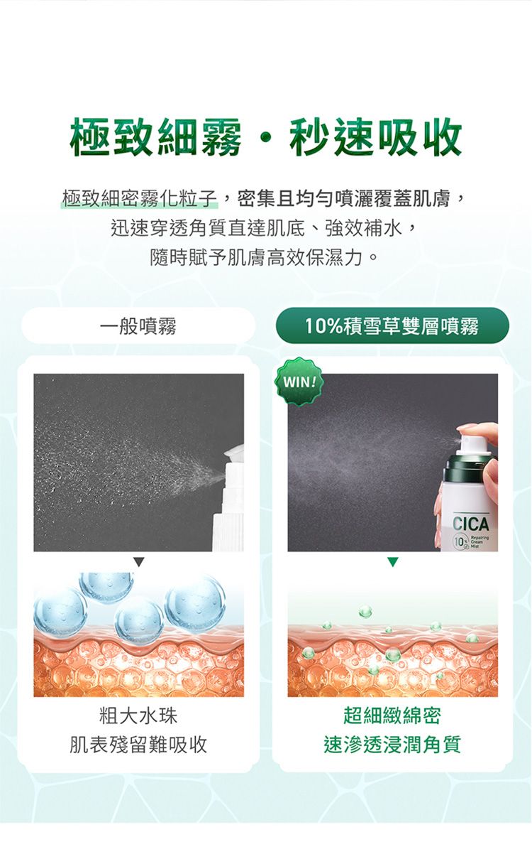 20260722102640384_750_0_80.jpg 舒緩 積雪草 舒緩 補水 豐潤 舒緩