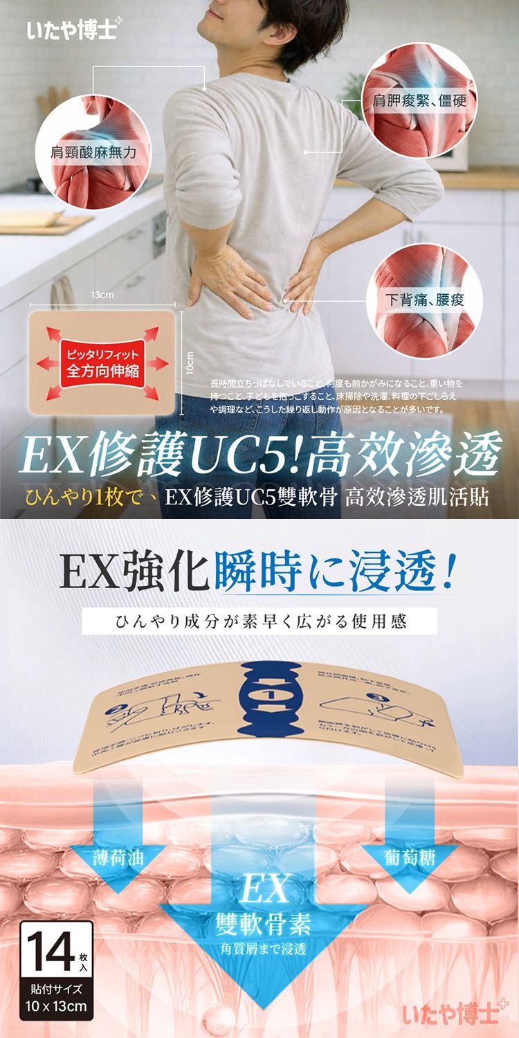20260708122425336_750_0_80.jpg 舒緩 修復