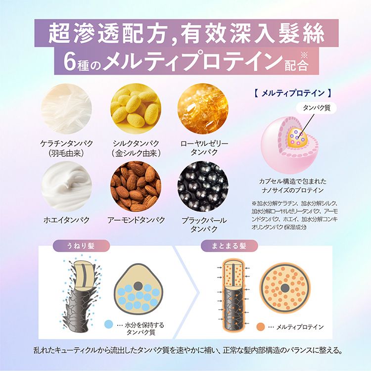 20260709102601809_750_0_80.jpg 修復 洗髮精 清爽 洗髮精 潤髮乳 修復