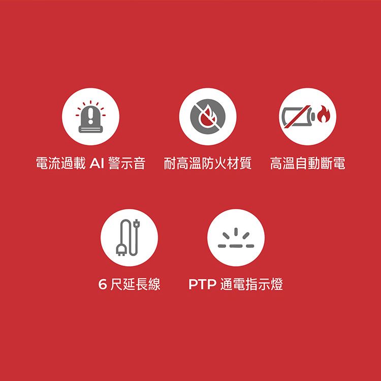 20260709112409034_750_0_80.jpg 防火 延長線 自動斷電 延長線 獨立開關 防火