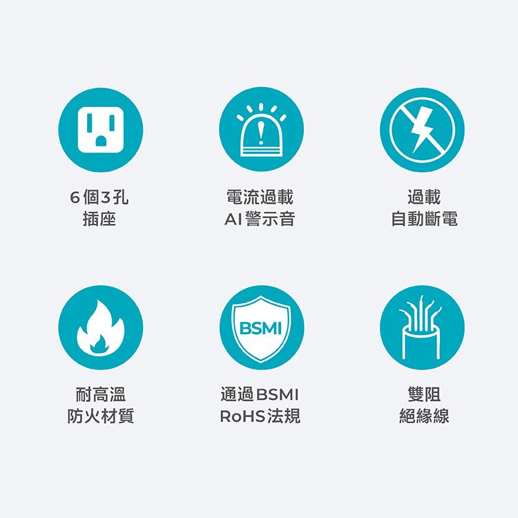 防火 延長線 自動斷電 延長線 耐高溫 防火