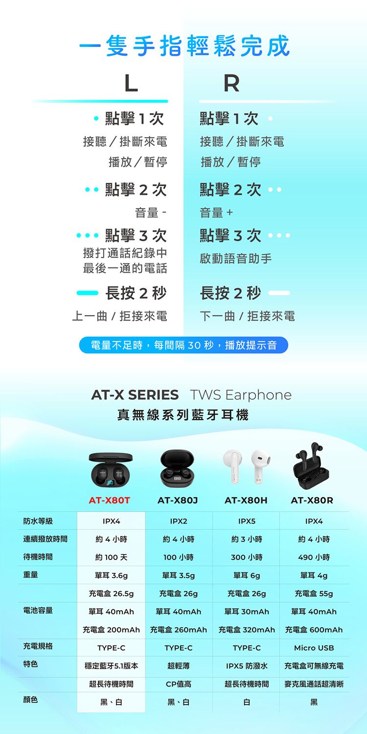 20260709174046464_750_0_80.jpg aiwa 耳機 aiwa 藍芽耳機 通話 耳機