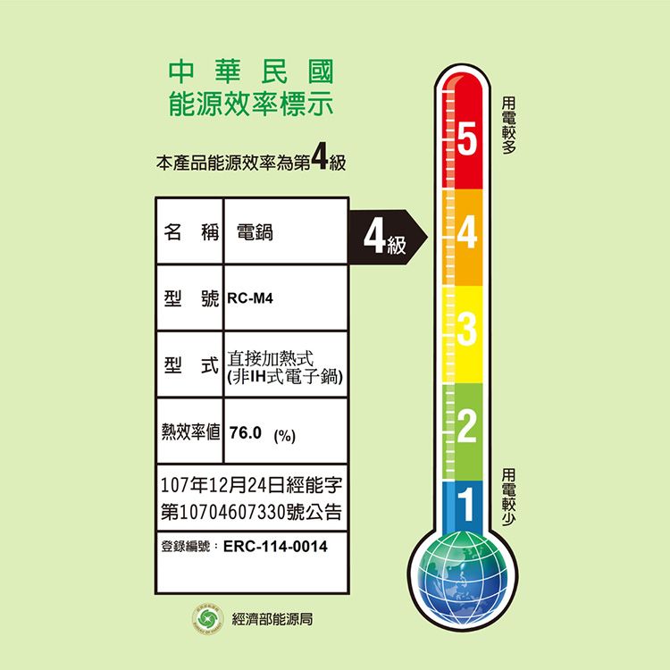 20260710100133765_750_0_80.jpg aiwa 電鍋 多功能 電鍋