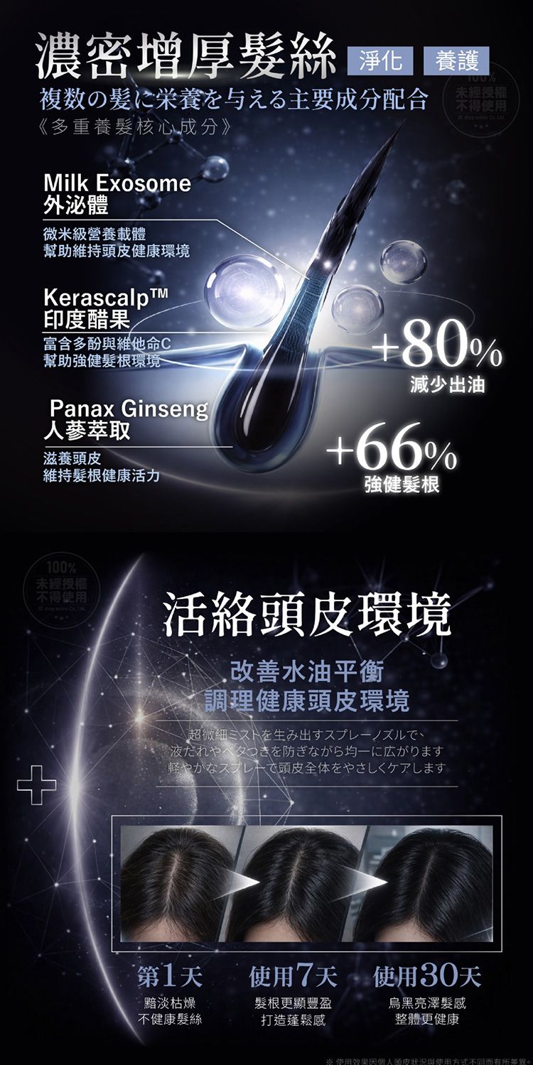 20260716171318508_750_0_80.jpg 舒緩 噴霧 蓬鬆 噴霧 噴霧 溫和