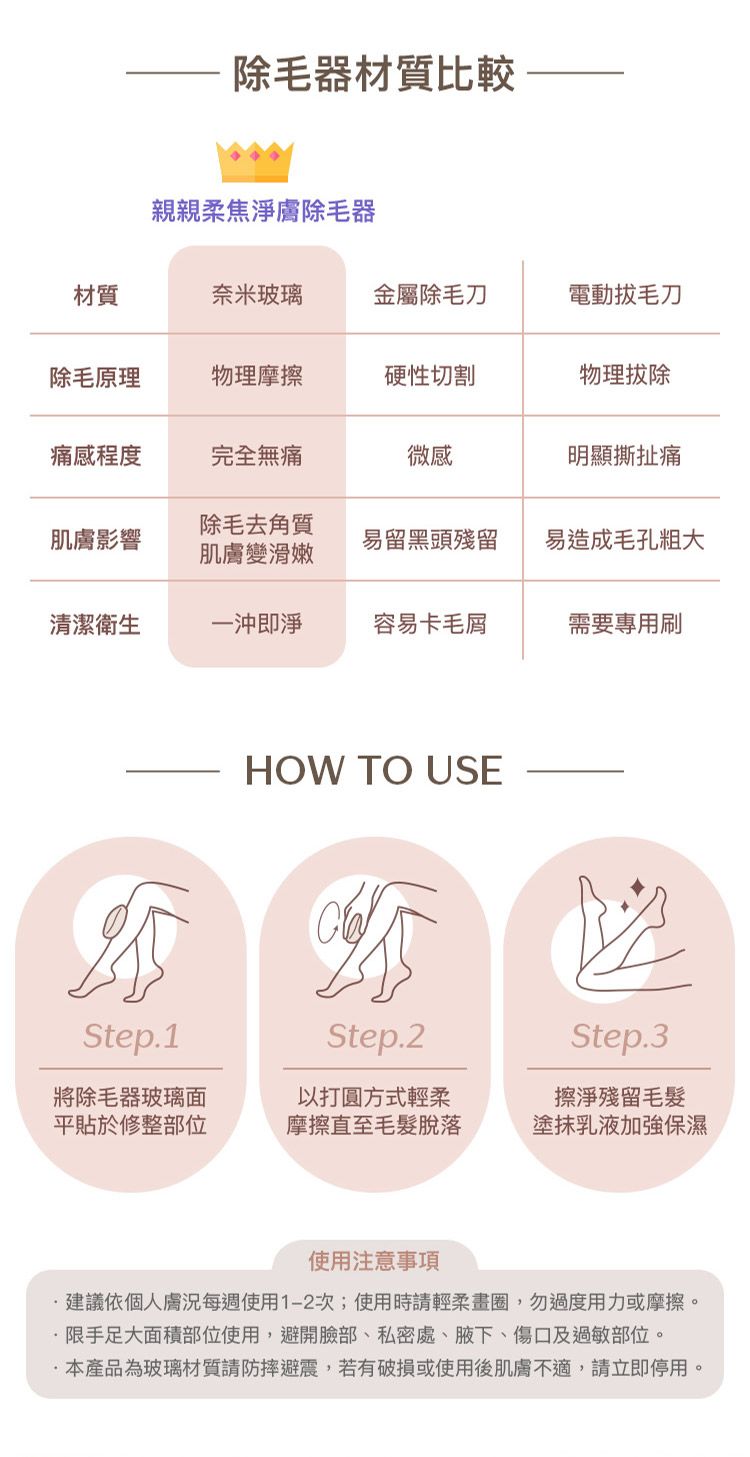 20260716110938073_750_0_80.jpg 溫和 香氛 香氛 JIUJIU 香氛 親親