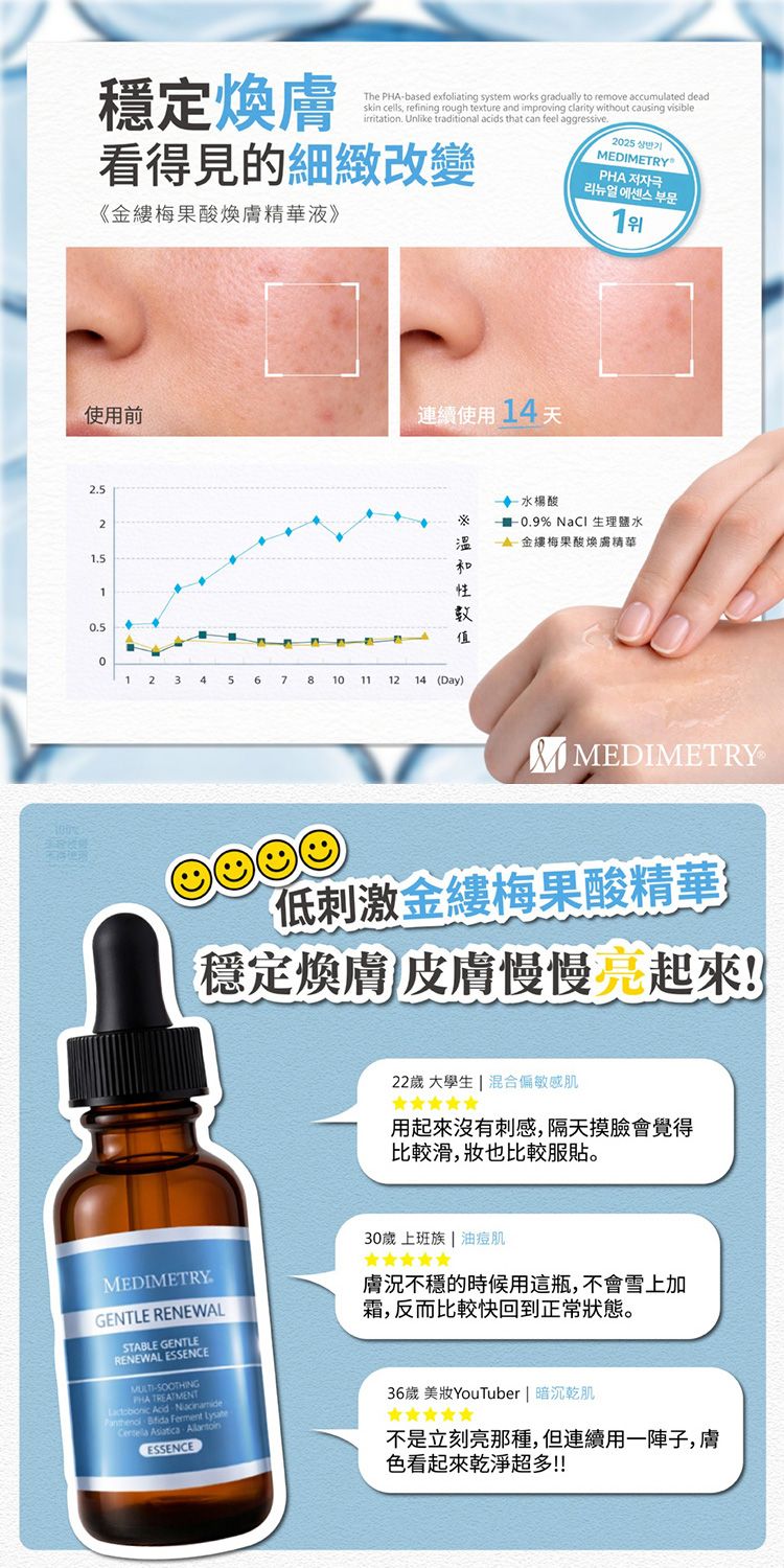 精華液 溫和 透亮 精華液 透亮 溫和