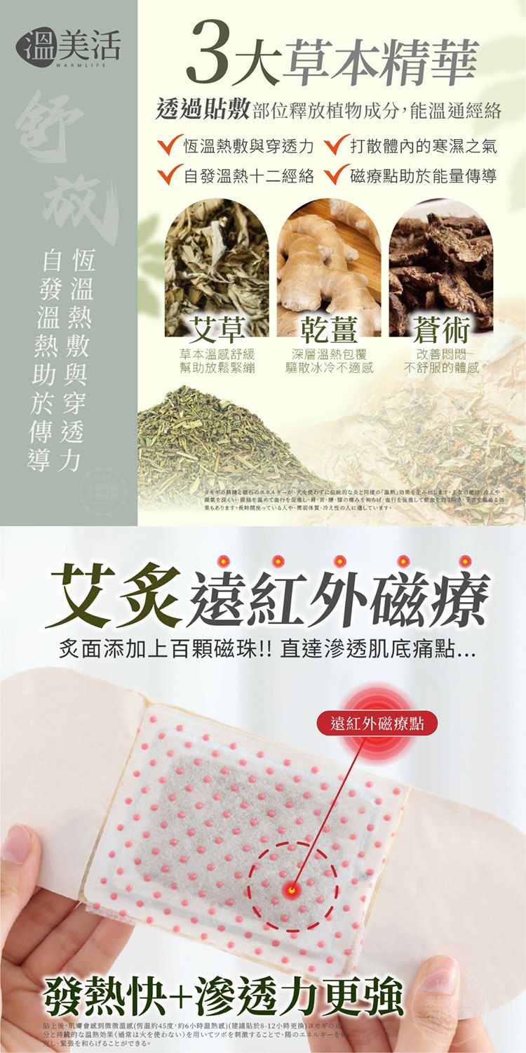 溫熱 溫美活