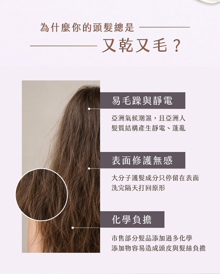 保濕 髮膜 護髮 髮膜 髮膜 光澤