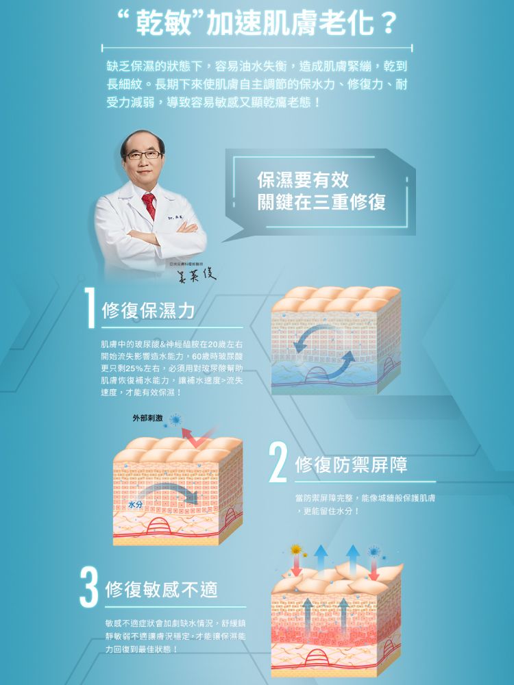 臉部保養 保濕 精華液 臉部保養 保濕 精華液