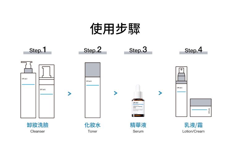 臉部保養 保濕 精華液 臉部保養 保濕 精華液