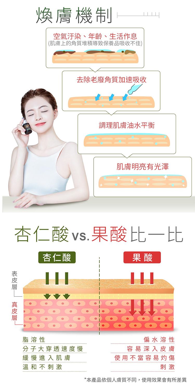 20260731102448591_750_0_80.jpg 臉部保養 保濕 精華液 臉部保養 保濕 精華液
