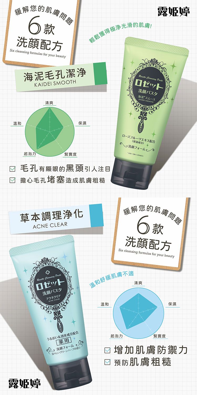 臉部清潔 洗面乳 japan 洗面乳 抗痘 臉部清潔