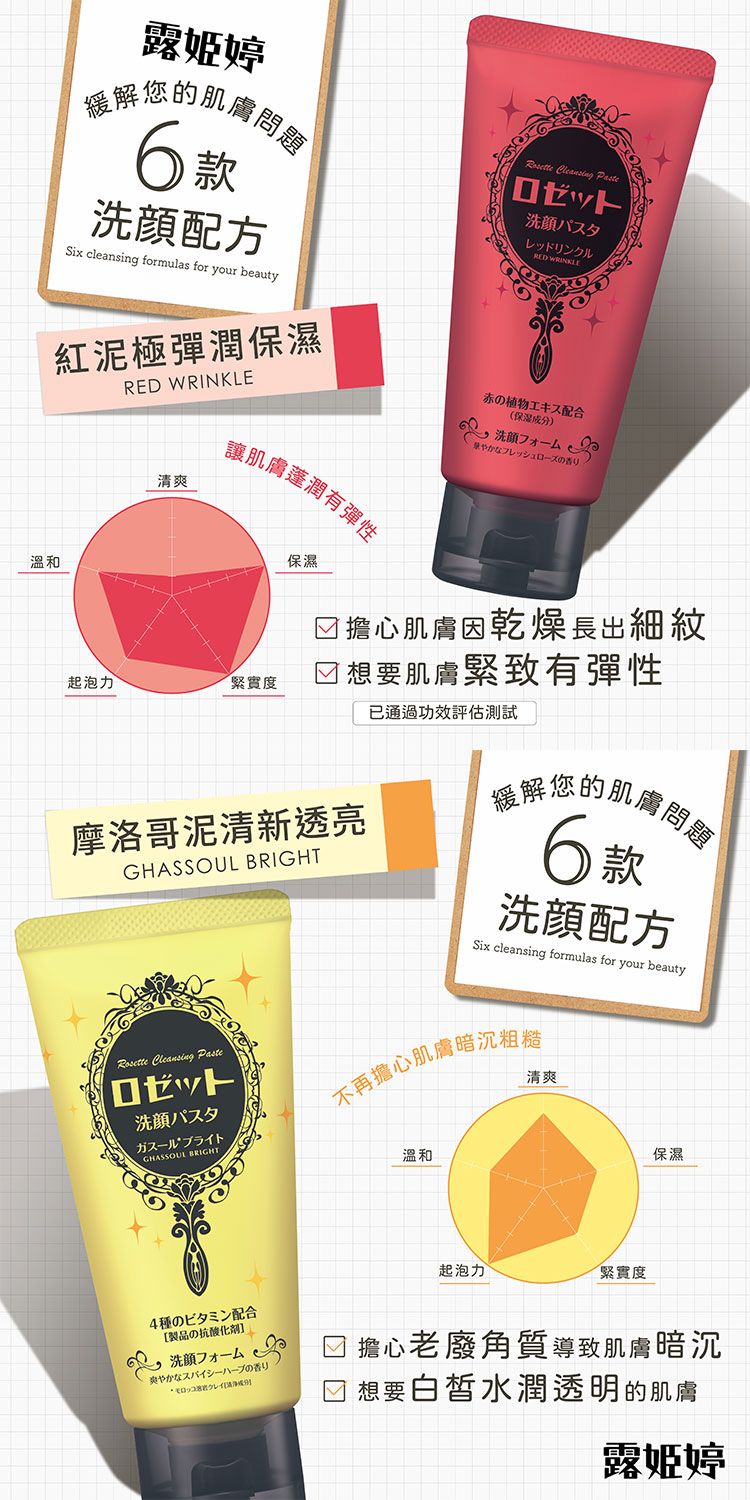 臉部清潔 洗面乳 japan 洗面乳 抗痘 臉部清潔