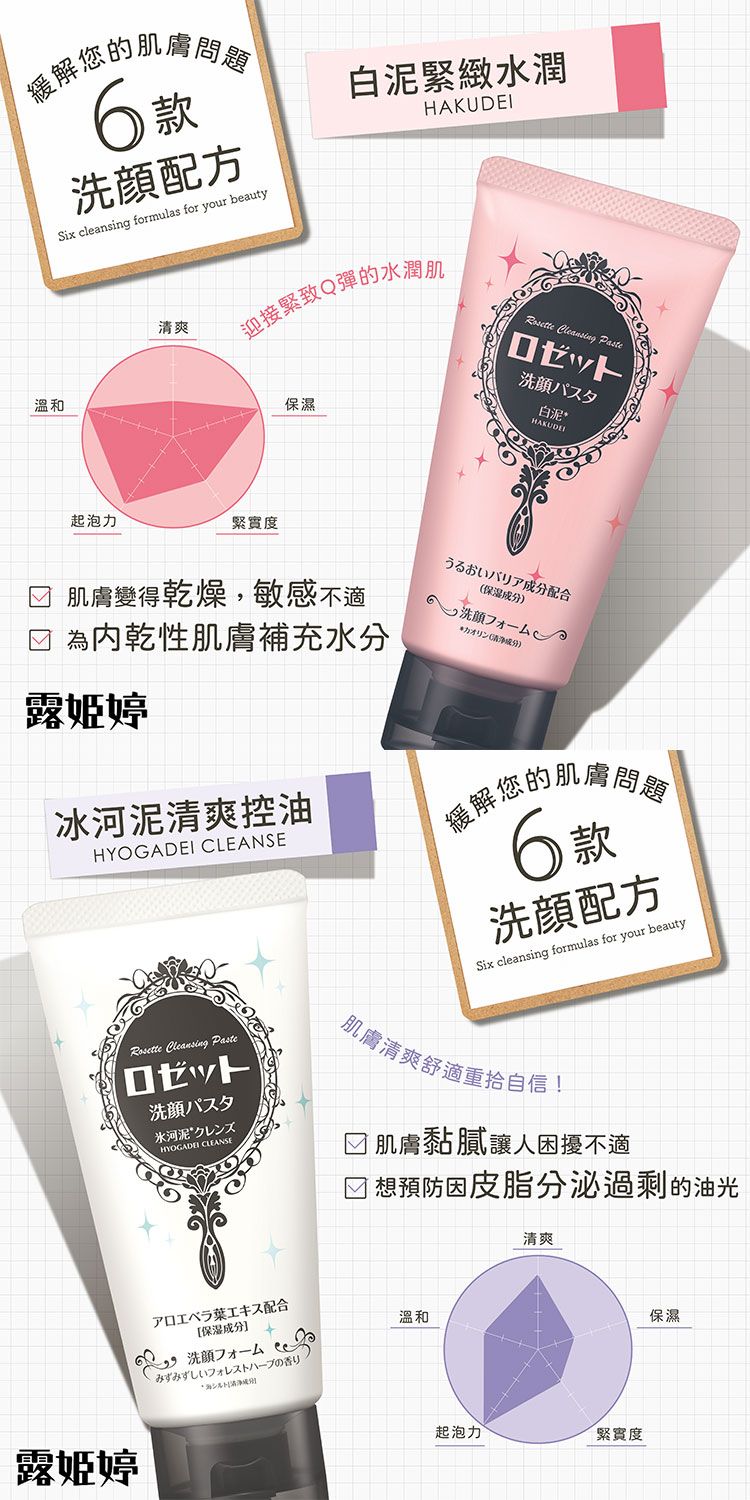 臉部清潔 洗面乳 japan 洗面乳 抗痘 臉部清潔