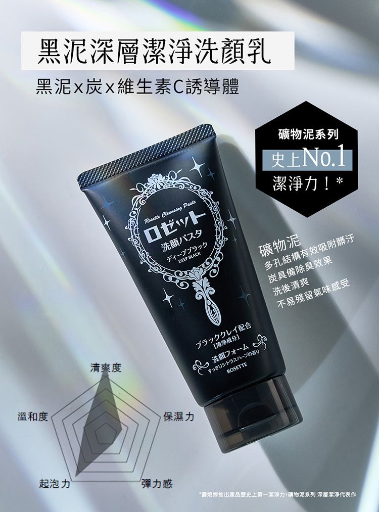 20251224120458677_750_0_80.jpg 臉部清潔 洗面乳 japan 洗面乳 抗痘 臉部清潔