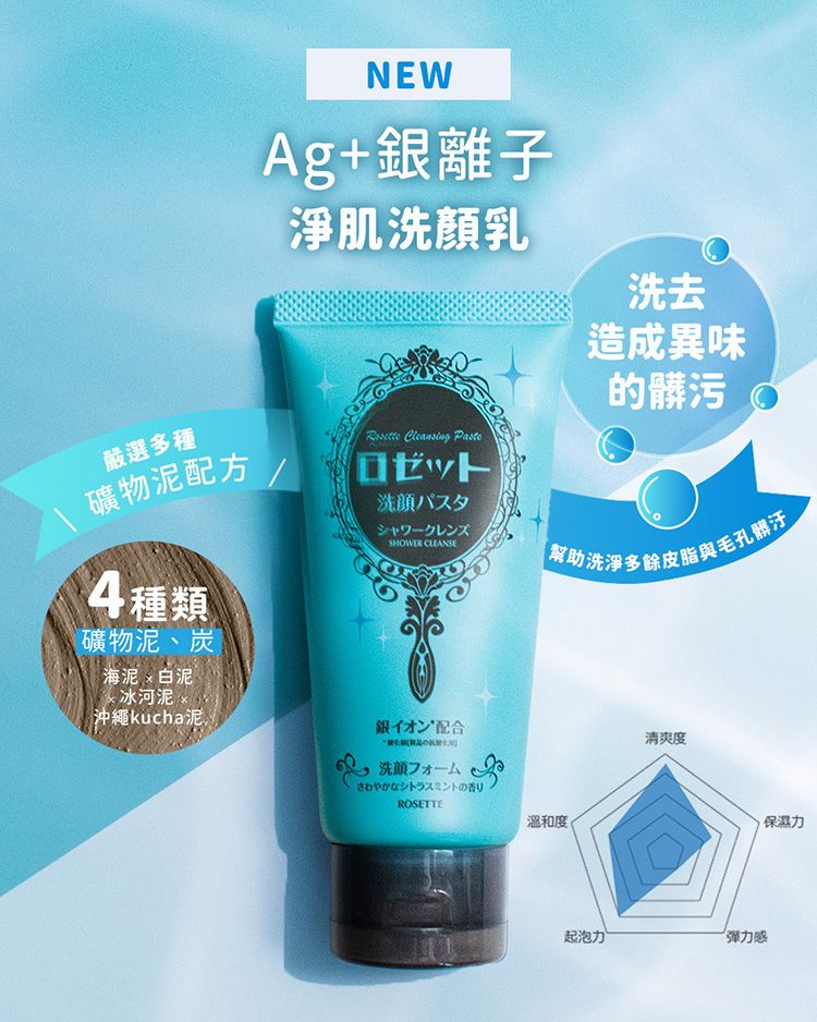 20251224120501646_750_0_80.jpg 臉部清潔 洗面乳 japan 洗面乳 抗痘 臉部清潔