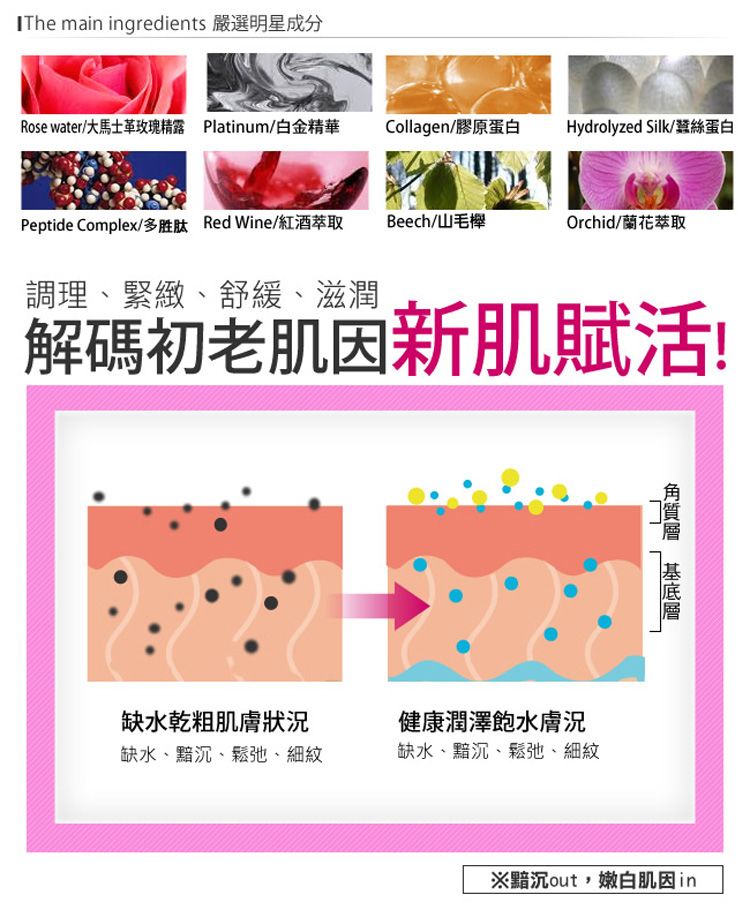 20260305172125863_750_0_80.jpg 臉部保養 保濕 面膜 臉部保養 保濕 面膜